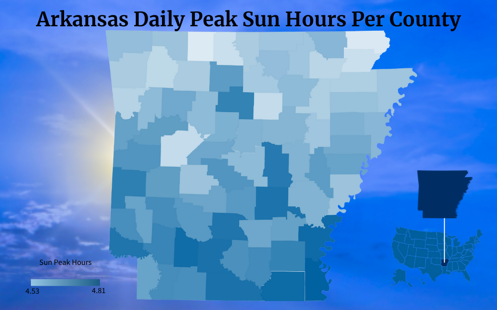 Color-coded map of Arkansas showing peak sun hours per county.
